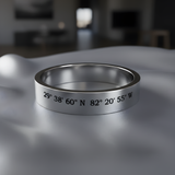 Sterling Silver Flat Band Ring | 4mm